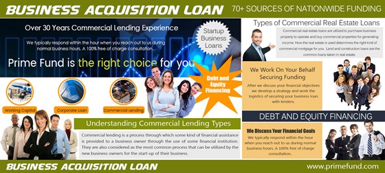 Business Acquisition Loan: Business Acquisition Loan